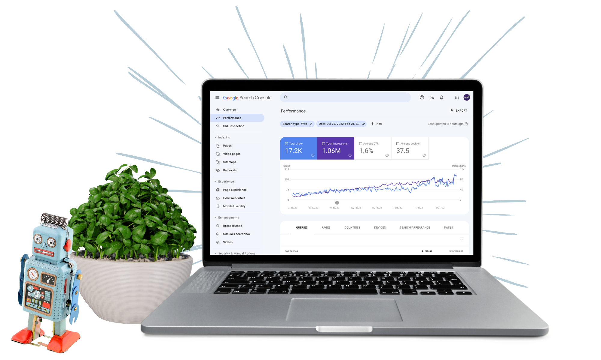 SEO South East London